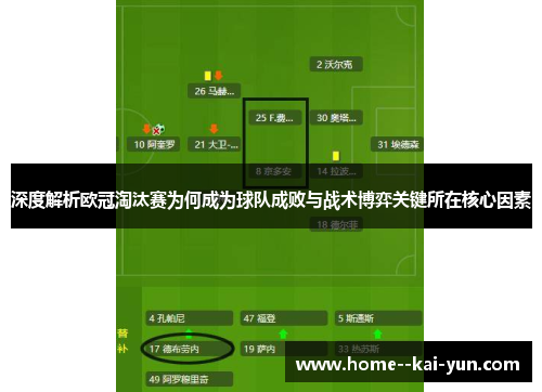 深度解析欧冠淘汰赛为何成为球队成败与战术博弈关键所在核心因素