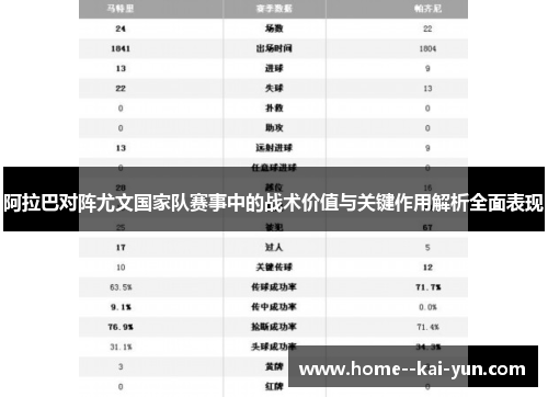阿拉巴对阵尤文国家队赛事中的战术价值与关键作用解析全面表现