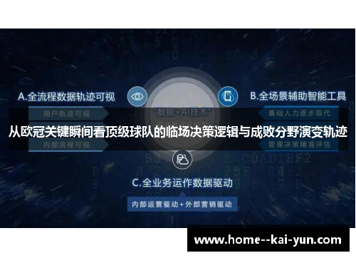 从欧冠关键瞬间看顶级球队的临场决策逻辑与成败分野演变轨迹 从欧冠关键瞬间看顶级球队的临场决策逻辑与成败分野演变轨迹