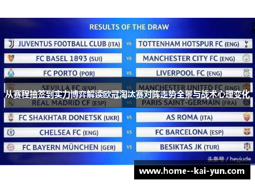 从赛程抽签到实力博弈解读欧冠淘汰赛对阵走势全景与战术心理变化 从赛程抽签到实力博弈解读欧冠淘汰赛对阵走势全景与战术心理变化