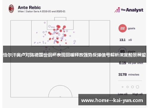 恰尔汗奥卢对阵德国世俱杯表现回暖释放强势反弹信号解析深度前景展望