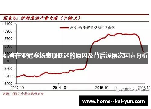 福登在亚冠赛场表现低迷的原因及背后深层次因素分析